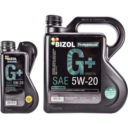 Моторное масло Bizol Green Oil+ 5W-20 на Peugeot 5008