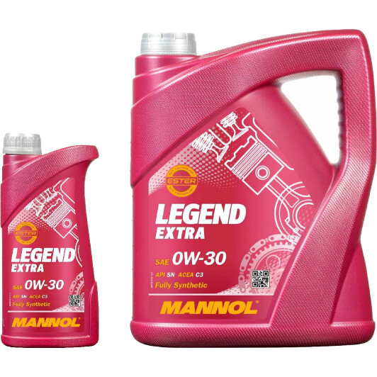 Моторное масло Mannol Legend Extra 0W-30 на Mercedes Citan