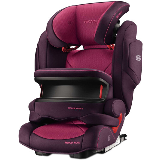 Автокрісло Recaro Monza Nova IS