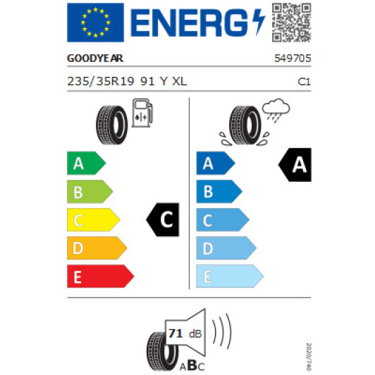 Шина Goodyear Eagle F1 Asymmetric 5 235/35 R19 91Y Німеччина, 2021 р. Германия, 2021 г.