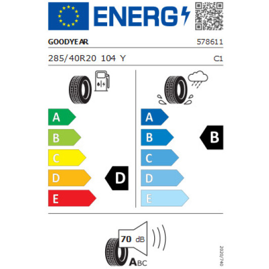 Шина Goodyear EfficientGrip 285/40 R20 104Y ROF Люксембург, 2019 г. Люксембург, 2019 г.