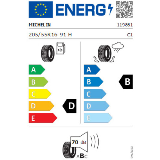 Шина Michelin Energy Saver 205/55 R16 91H MO Германия, 2021 г. Германия, 2021 г.