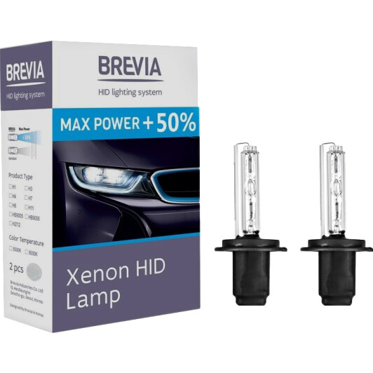Автолампа Brevia Max Power +50% H7 PX26d 35 W прозора 12750MP