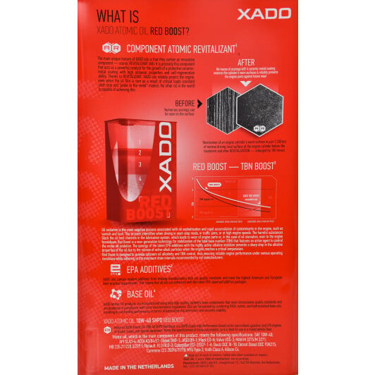 Моторное масло Xado Atomic Oil SHPD RED BOOST 10W-40 4 л на Chrysler 300M