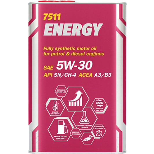 Моторное масло Mannol Energy (Metal) 5W-30 1 л на SAAB 9-5