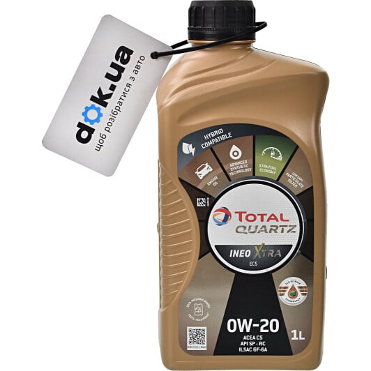 Моторное масло Total Quartz Ineo XTRA EC5 0W-20 на Ford Galaxy