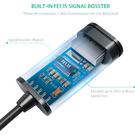Удлинитель Ugreen US121 UGR-10325 USB - USB