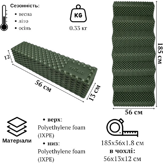Каремат Tribe T-BC-0002-green серый