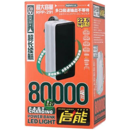 Повербанк Remax Chinen 80000 mAh 22.5 Вт