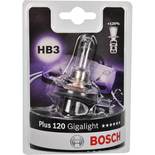 Автолампа Bosch Gigalight Plus 120 HB3 P20d 60 W 1987301131