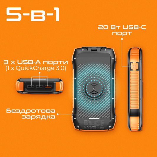 Повербанк Promate 20PDQi Series 20000 mAh 20 Вт