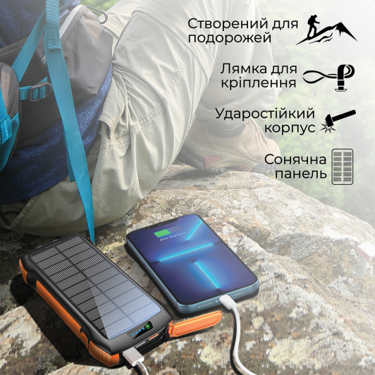 Повербанк Promate 20PDQi Series 20000 mAh 20 Вт