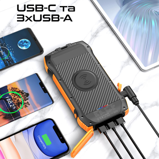 Повербанк Promate 20PDQi Series 20000 mAh 20 Вт