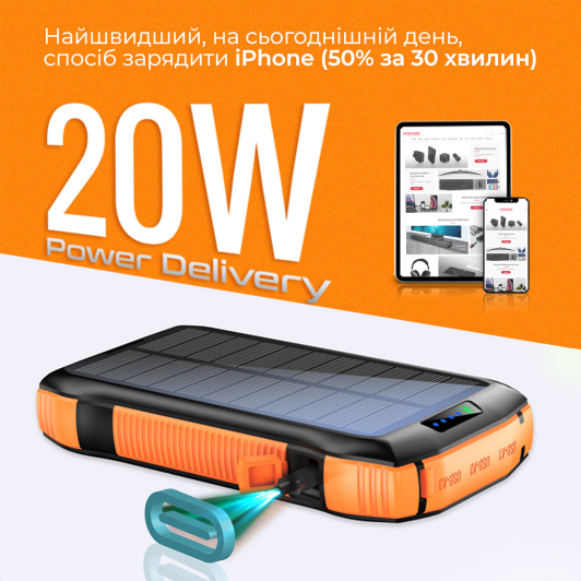 Повербанк Promate 20PDQi Series 20000 mAh 20 Вт