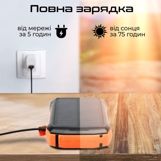Повербанк Promate 20PDQi Series 20000 mAh 20 Вт