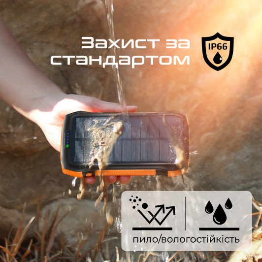 Повербанк Promate 20PDQi Series 20000 mAh 20 Вт