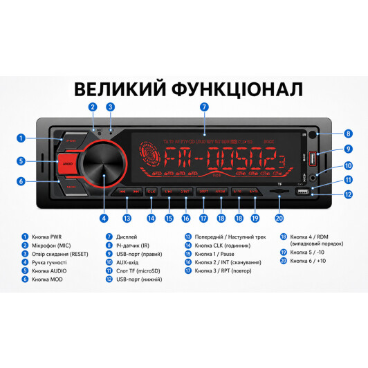 Магнітола Pulso P1020211
