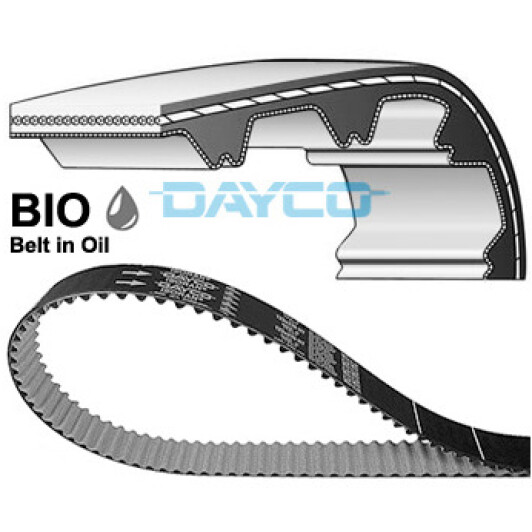 941091 Dayco Ремінь ГРМ