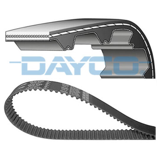 941112 Dayco Ремінь ГРМ