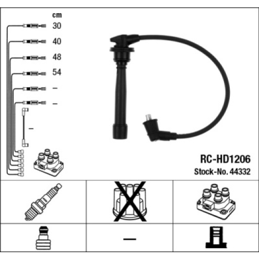 Комплект дротів запалювання NGK RCHD1206