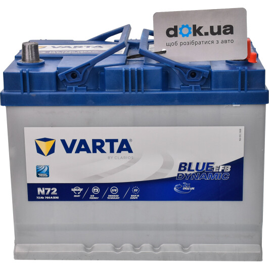 Акумулятор Varta 6 CT-72-R Blue Dynamic EFB 572501076