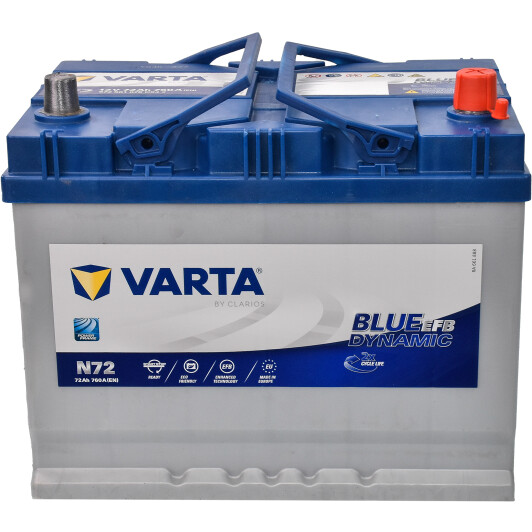 Акумулятор Varta 6 CT-72-R Blue Dynamic EFB 572501076