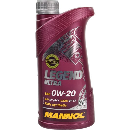 Моторное масло Mannol Legend Ultra 0W-20 1 л на Daewoo Matiz