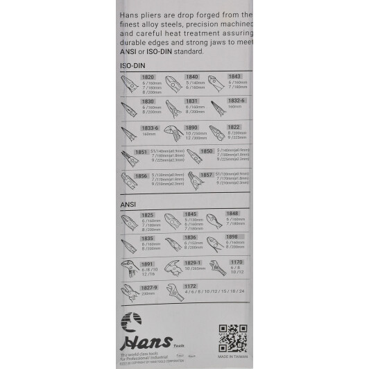 Бокорізи Hans 1849S-7 175 мм