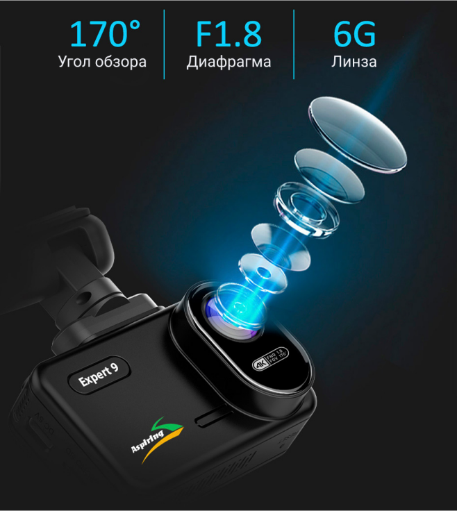 Угол обзора 170 градусов