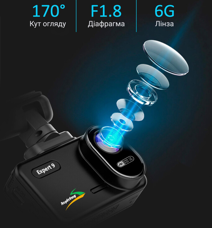 Кут огляду 170 градусів