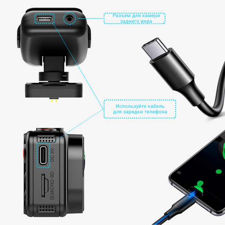 Полезные функции