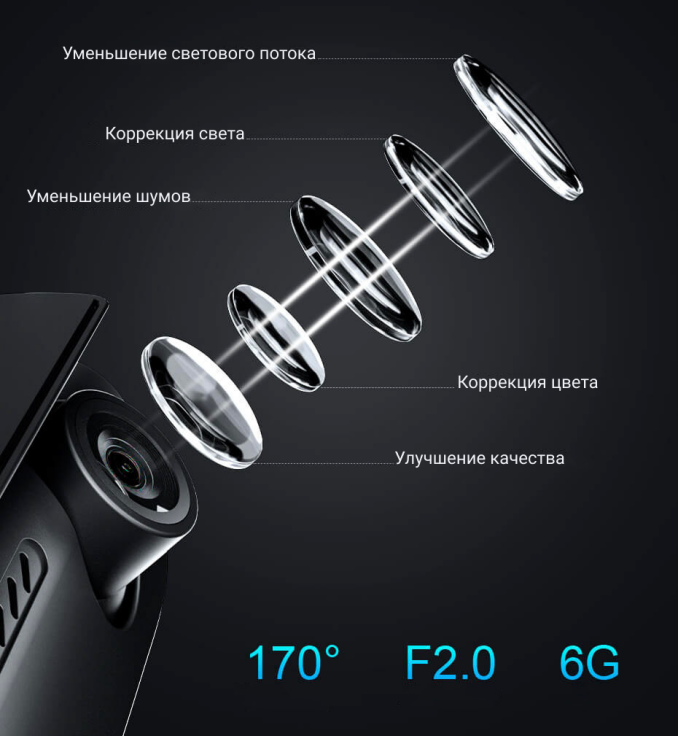 Больше возможностей при компактном размере