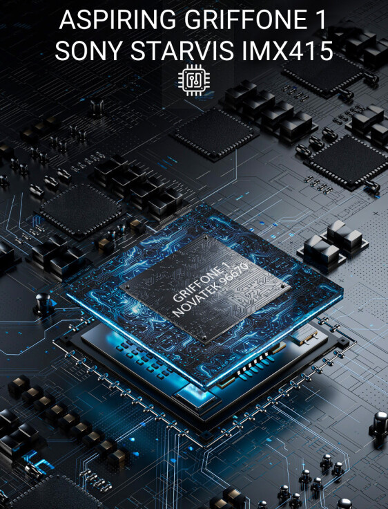 Лучшее качество съемки, всегда на связи, всегда работает