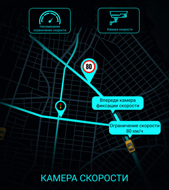 Безопасность движения, расширение памяти