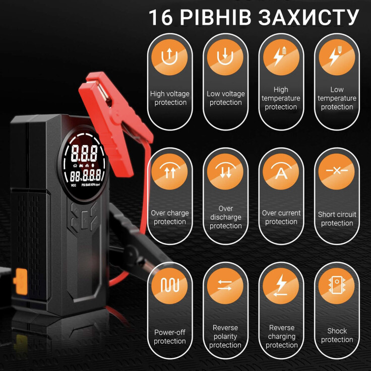 Два в одному