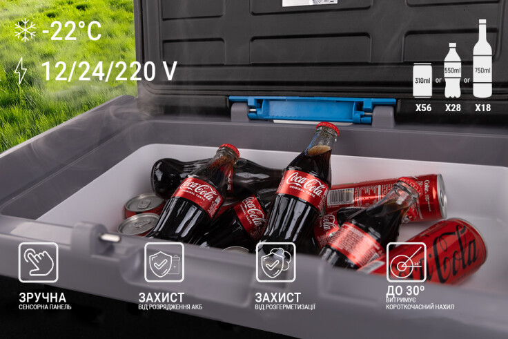 Потужний та ефективний