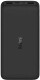 Повербанк Xiaomi Redmi 20000 mAh 18 Вт