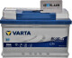 Аккумулятор Varta 6 CT-65-R Blue Dynamic EFB 565500065