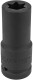 Торцева головка Rockforce RF-46611024 E24 3/4"
