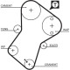 KP15049XS Gates Комплект ременя ГРМ + помпа