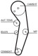 K075569XS Gates Комплект ременя ГРМ