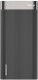 Повербанк Baseus Parallel PD 20000 mAh 18 Вт