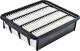 N1322128 Nipparts Повітряний фільтр для Toyota Land Cruiser Prado (120, 150)