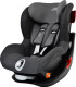 Автокресло Britax-Romer King II Black Series Storm Grey Storm Grey