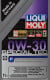 Моторное масло Liqui Moly Special Tec F 0W-30 1 л на Lexus RX