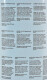 Adblue Shell (4,7 л) 4,7 л