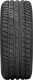 Шина Tigar High Performance 165/65 R15 81H