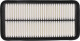 Воздушный фильтр Denckermann A140052