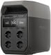 Зарядная станция EcoFlow Delta 3 1800 W 1024Wh