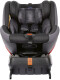 Автокресло Chicco Seat4Fix Gray Gray